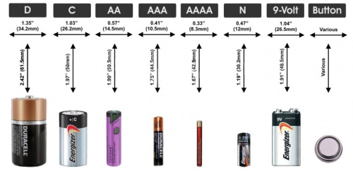 Батарейки алкалиновые Duracell Ultra Power LR03 (AAA) 8 шт фото 3